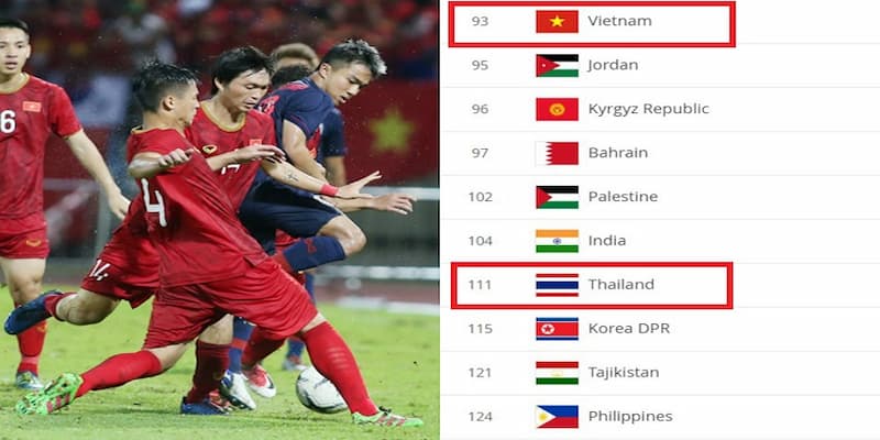 bảng xếp hạng bóng đá Các yếu tố ảnh hưởng trực tiếp đến bảng xếp hạng bóng đá